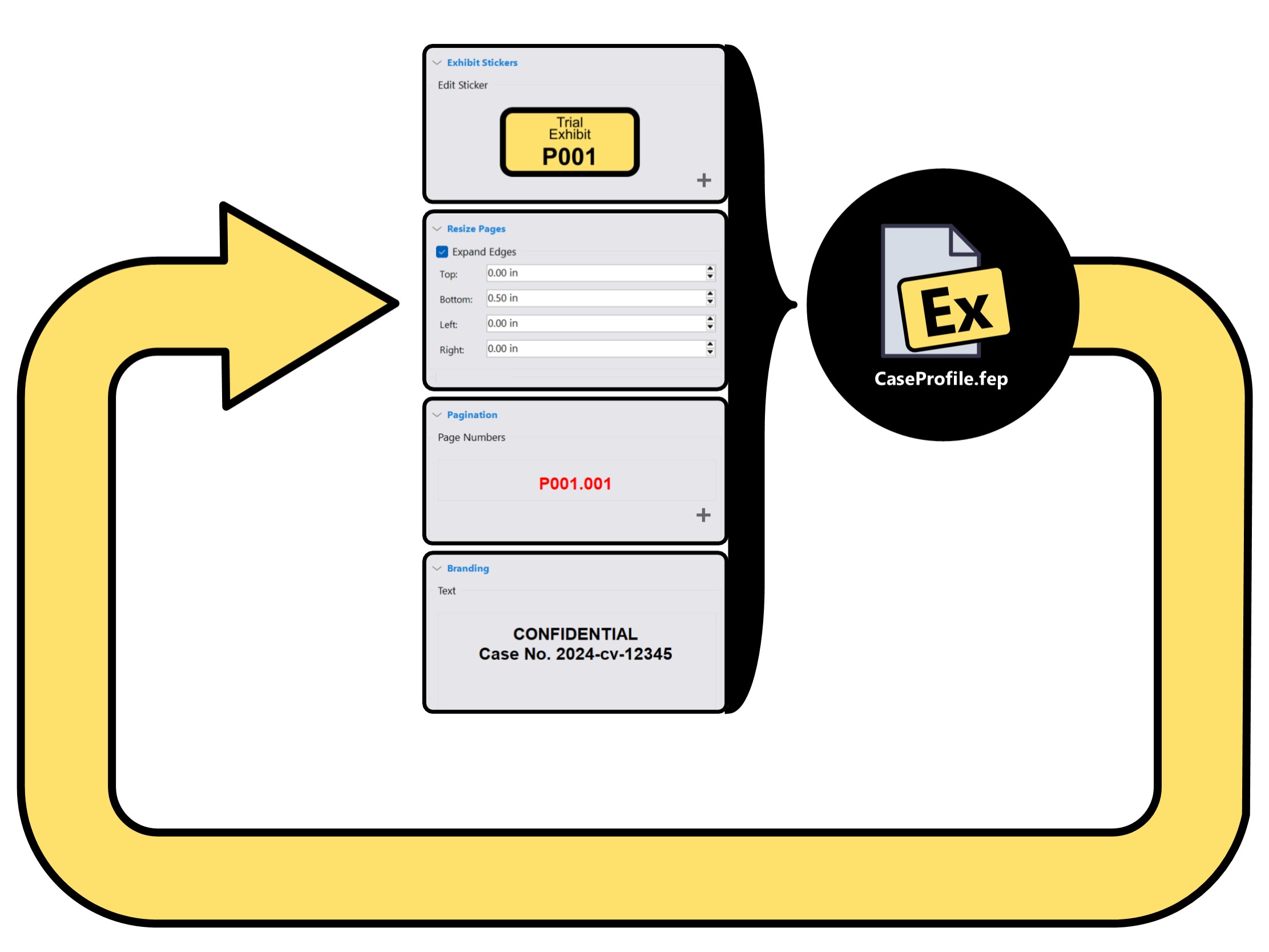 Save and Load Case Profiles, that store information related to your stamping job.